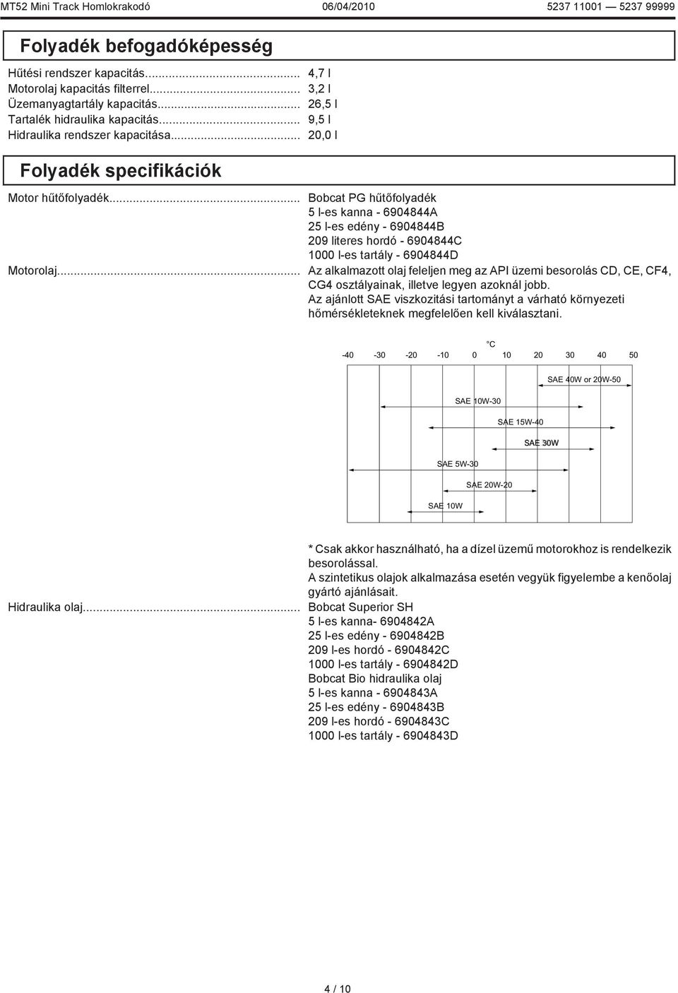 .. Bobcat PG hűtőfolyadék 5 l-es kanna - 6904844A 25 l-es edény - 6904844B 209 literes hordó - 6904844C 1000 l-es tartály - 6904844D Az alkalmazott olaj feleljen meg az API üzemi besorolás CD, CE,