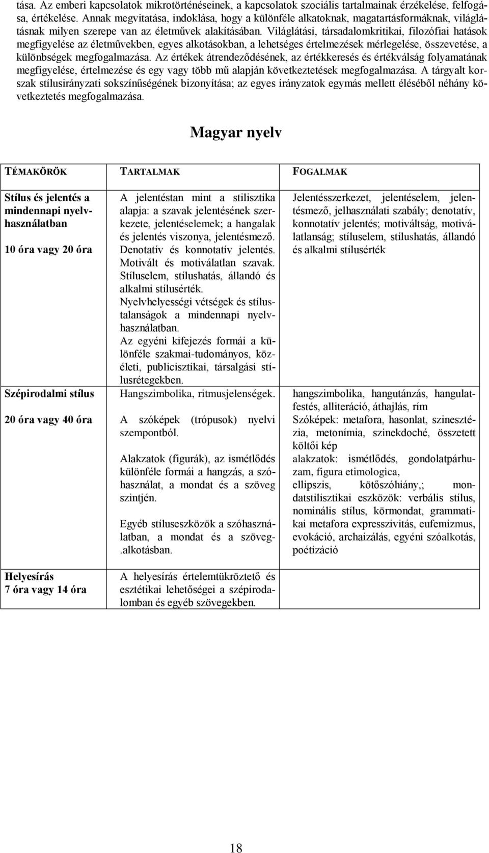 Világlátási, társadalomkritikai, filozófiai hatások megfigyelése az életművekben, egyes alkotásokban, a lehetséges értelmezések mérlegelése, összevetése, a különbségek megfogalmazása.