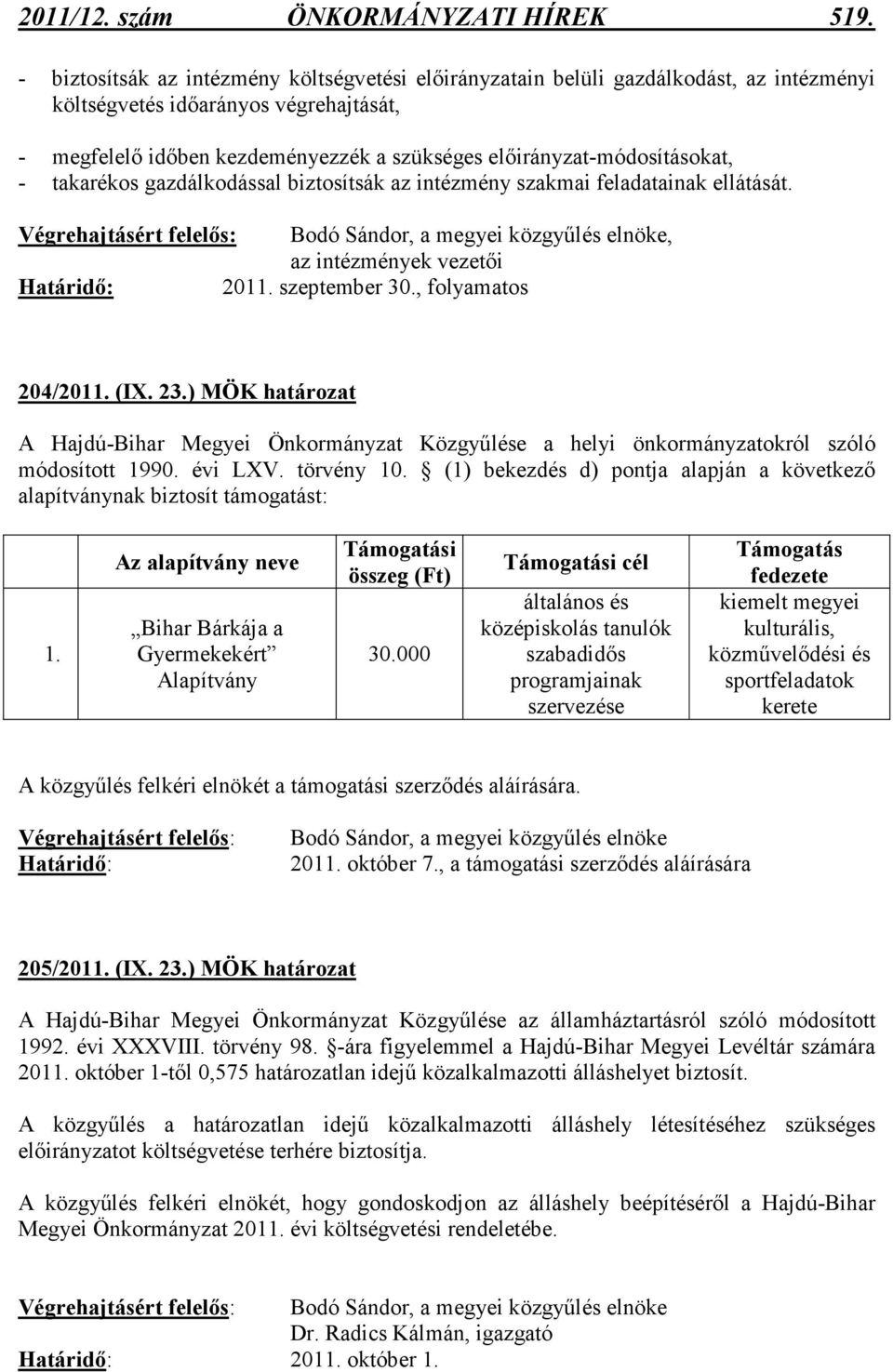 elıirányzat-módosításokat, - takarékos gazdálkodással biztosítsák az intézmény szakmai feladatainak ellátását., az intézmények vezetıi Határidı: 2011. szeptember 30., folyamatos 204/2011. (IX. 23.