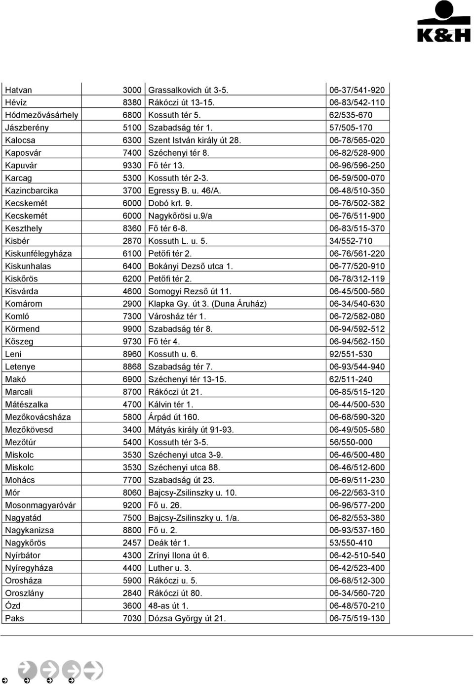 06-59/500-070 Kazincbarcika 3700 Egressy B. u. 46/A. 06-48/510-350 Kecskemét 6000 Dobó krt. 9. 06-76/502-382 Kecskemét 6000 Nagykőrösi u.9/a 06-76/511-900 Keszthely 8360 Fő tér 6-8.