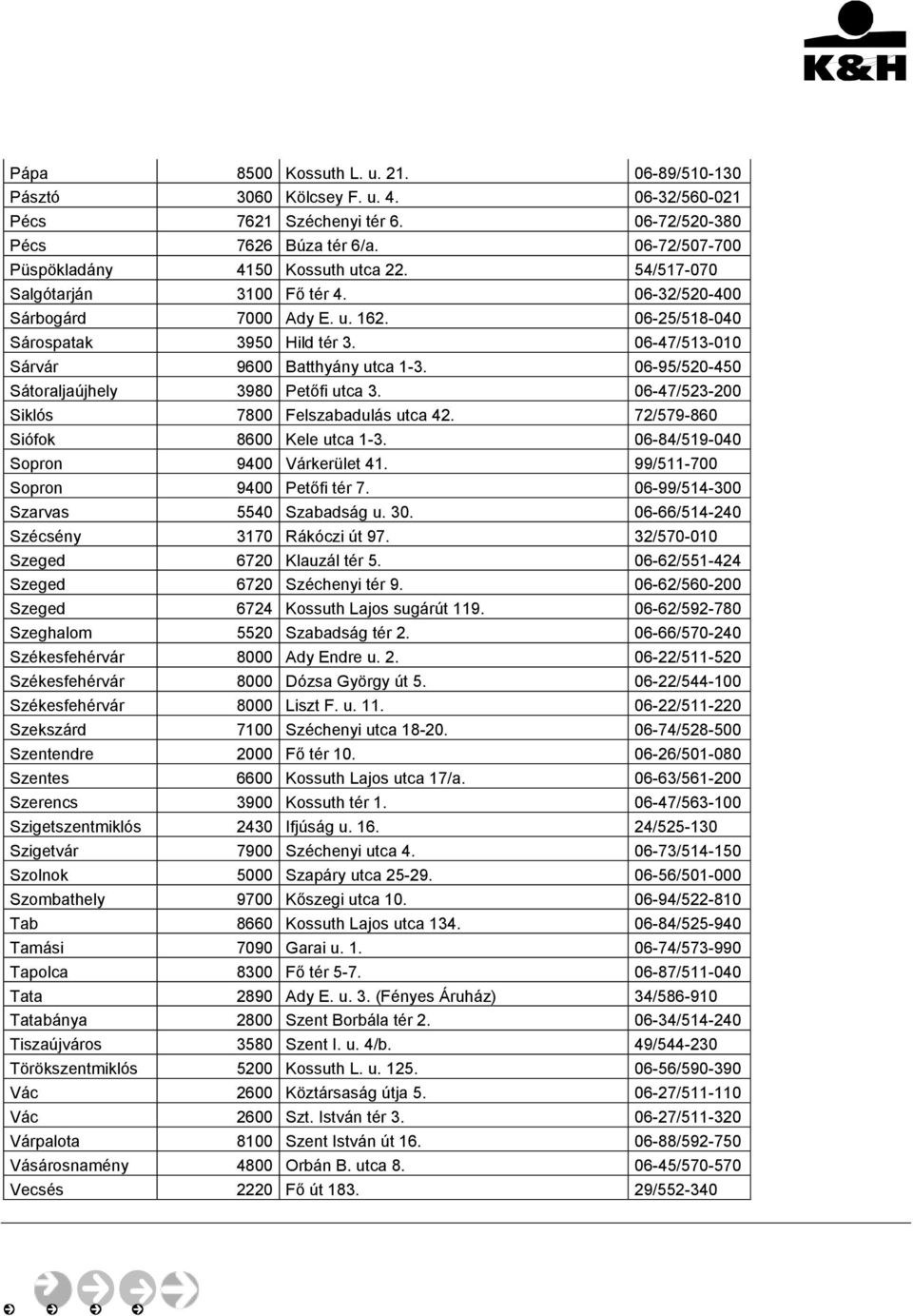 06-95/520-450 Sátoraljaújhely 3980 Petőfi utca 3. 06-47/523-200 Siklós 7800 Felszabadulás utca 42. 72/579-860 Siófok 8600 Kele utca 1-3. 06-84/519-040 Sopron 9400 Várkerület 41.