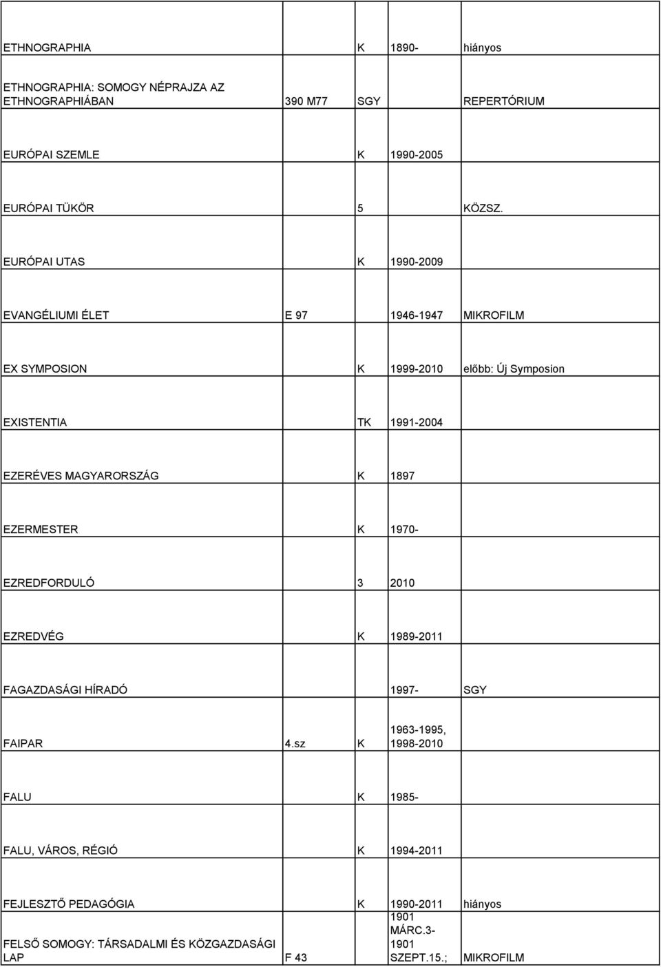 MAGYARORSZÁG 1897 EZERMESTER 1970- EZREDFORDULÓ 3 2010 EZREDVÉG 1989-2011 FAGAZDASÁGI HÍRADÓ 1997- SGY FAIPAR 4.