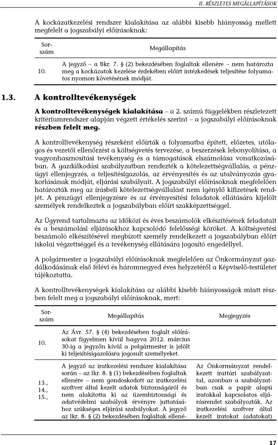 A kontrolltevékenységek A kontrolltevékenységek kialakítása a 2. számú függelékben részletezett kritériumrendszer alapján végzett értékelés szerint a jogszabályi előírásoknak részben felelt meg.