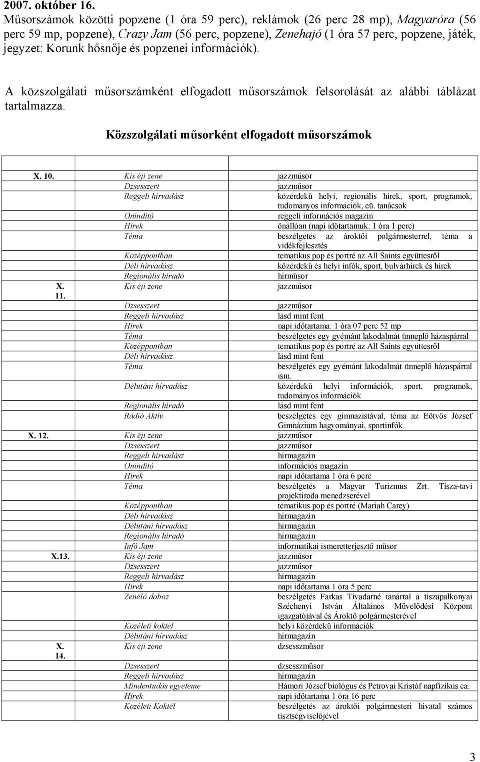 hősnője és popzenei információk). A közszolgálati műsorszámként elfogadott műsorszámok felsorolását az alábbi táblázat tartalmazza. Közszolgálati műsorként elfogadott műsorszámok X. 10.