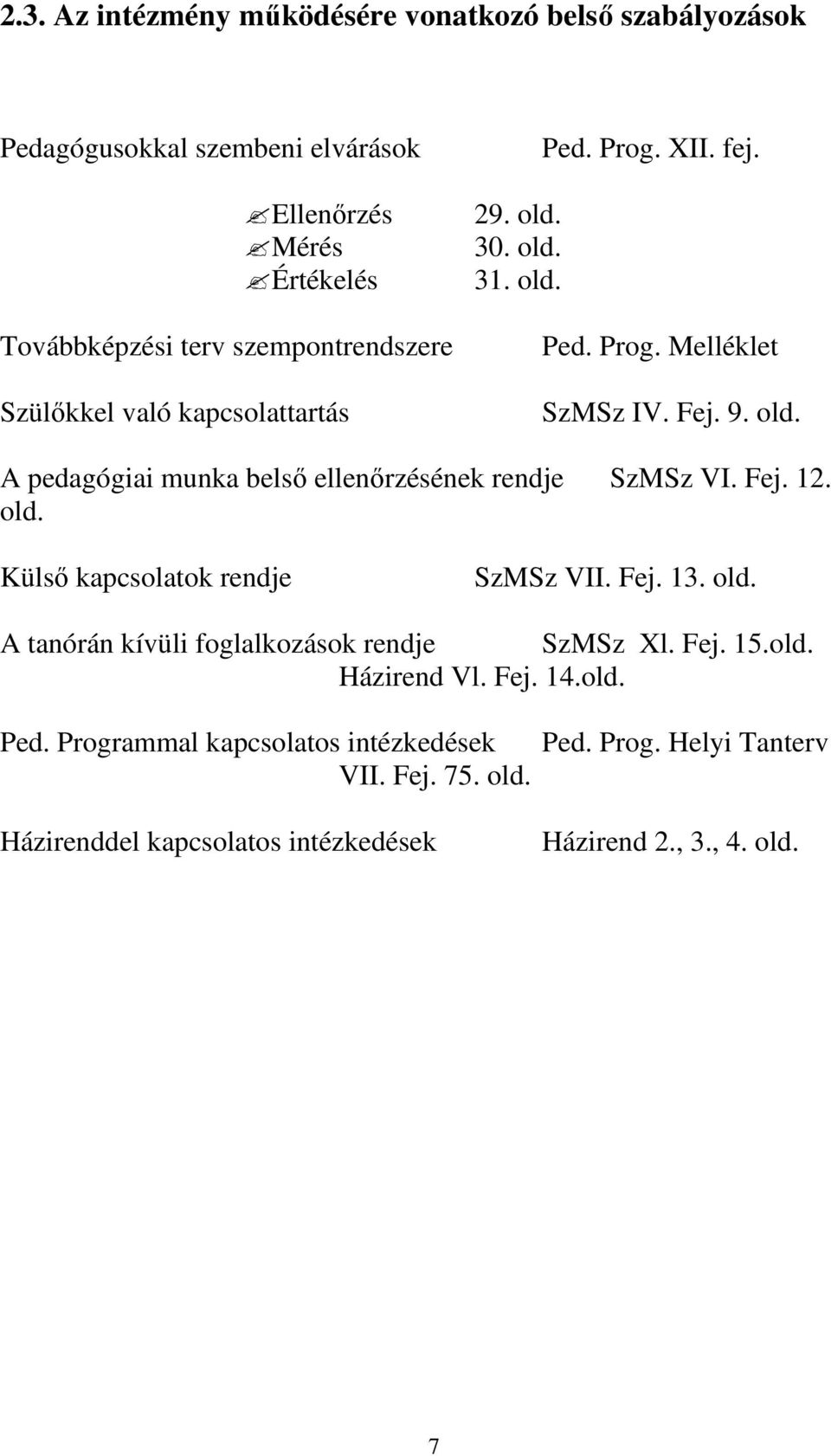 Fej. 12. old. Külsı kapcsolatok rendje SzMSz VII. Fej. 13. old. A tanórán kívüli foglalkozások rendje SzMSz Xl. Fej. 15.old. Házirend Vl. Fej. 14.old. Ped.