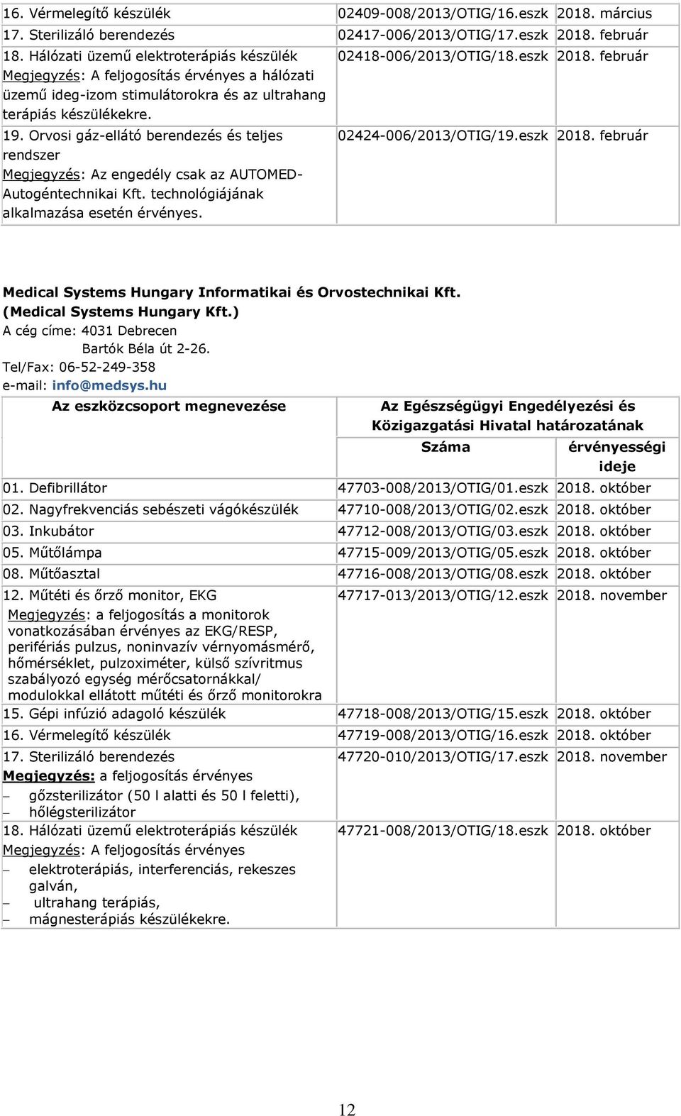 Orvosi gáz-ellátó berendezés és teljes rendszer Megjegyzés: Az engedély csak az AUTOMED- Autogéntechnikai Kft. technológiájának alkalmazása esetén érvényes. 02418-006/2013/OTIG/18.eszk 2018.