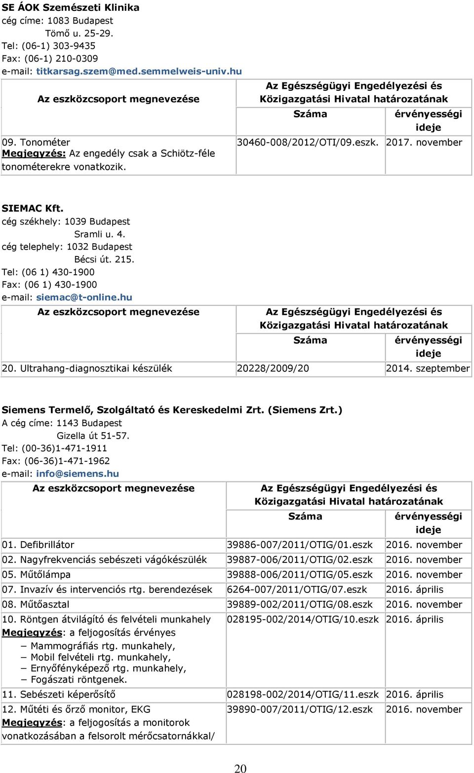 cég telephely: 1032 Budapest Bécsi út. 215. Tel: (06 1) 430-1900 Fax: (06 1) 430-1900 e-mail: siemac@t-online.hu 20. Ultrahang-diagnosztikai készülék 20228/2009/20 2014.