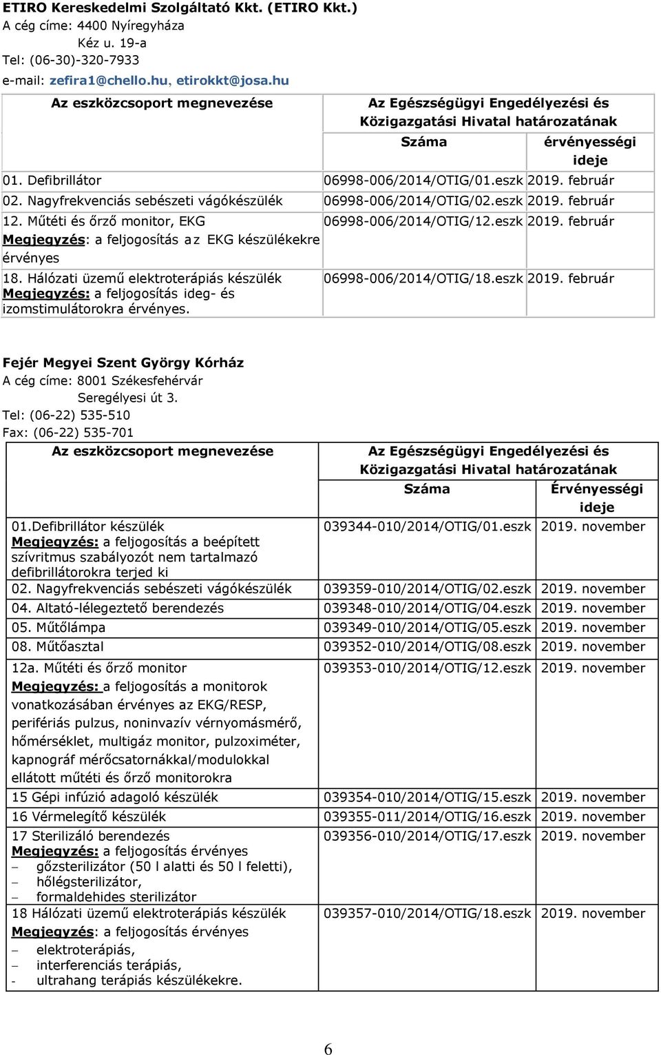 Hálózati üzemű elektroterápiás készülék Megjegyzés: a feljogosítás ideg- és izomstimulátorokra érvényes. 06998-006/2014/OTIG/12.eszk 2019.