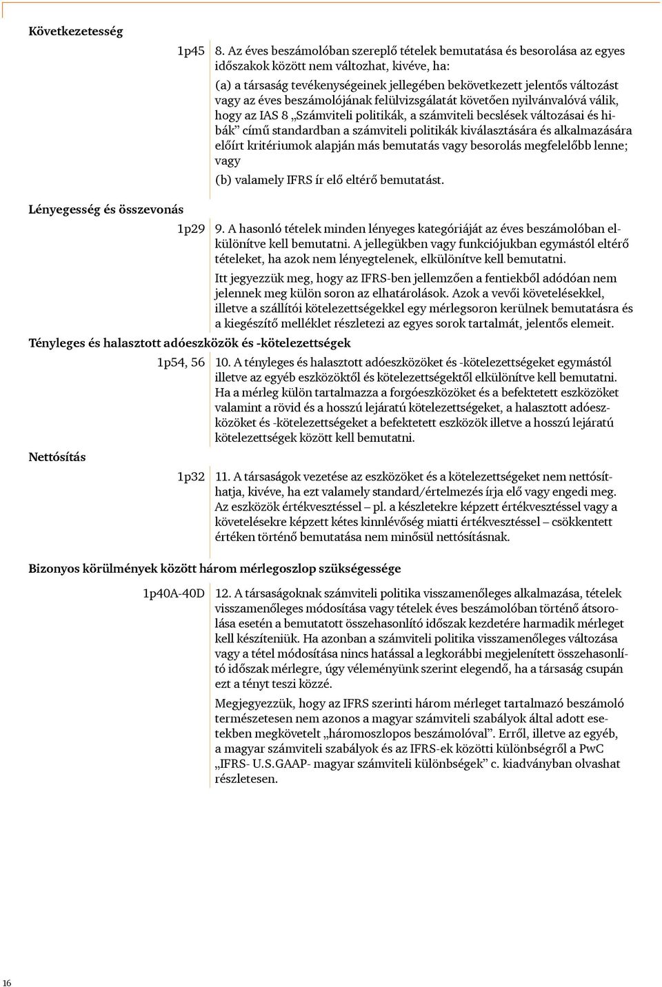 éves beszámolójának felülvizsgálatát követően nyilvánvalóvá válik, hogy az IAS 8 Számviteli politikák, a számviteli becslések változásai és hibák című standardban a számviteli politikák