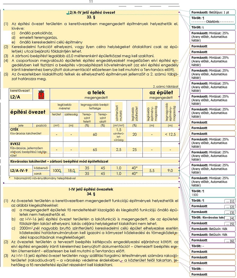 funkciót elhelyezni, vagy ilyen célra helyiségeket átalakítani csak az épület(ek) utcai bejáratú földszintjén lehet. (3) A zártsorú beépítést legalább 65,0 méterenként épületközzel meg kell szakítani.