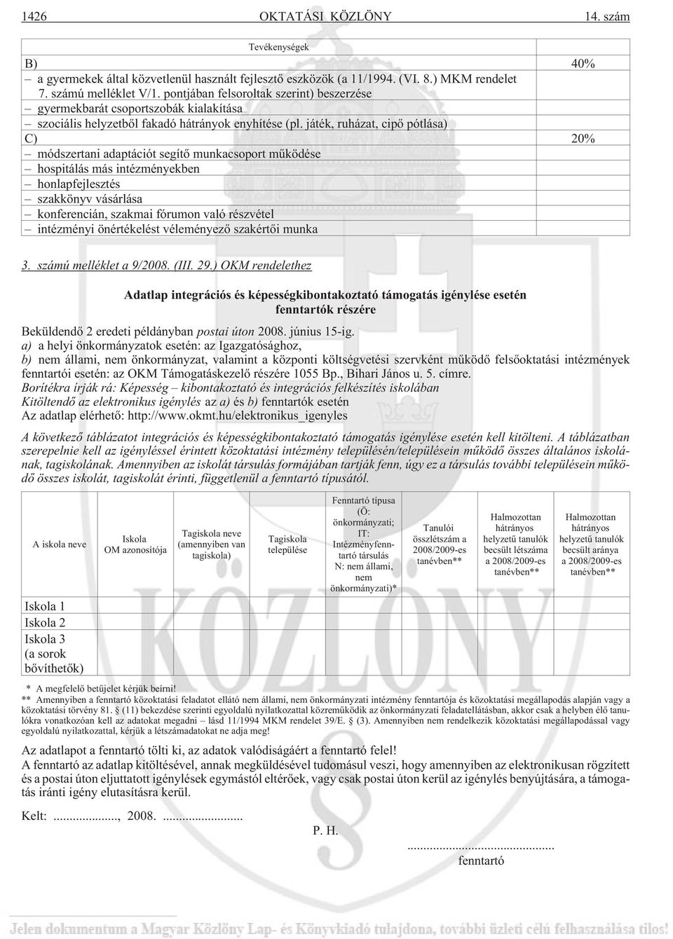 játék, ruházat, cipõ pótlása) C) 20% módszertani adaptációt segítõ munkacsoport mûködése hospitálás más intézményekben honlapfejlesztés szakkönyv vásárlása konferencián, szakmai fórumon való