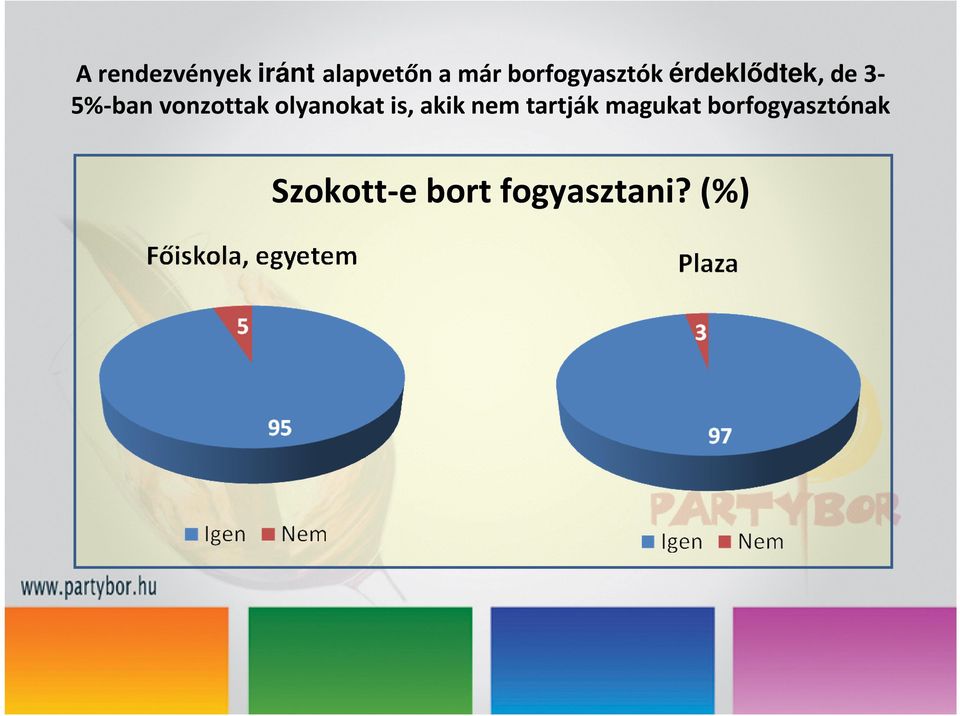 vonzottak olyanokat is, akik nem tartják