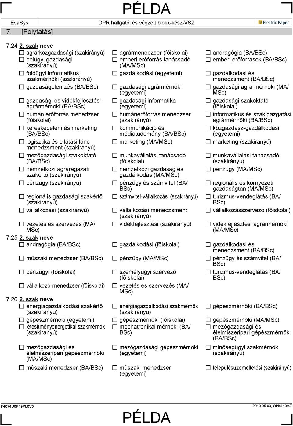 menedzsment (BA/ gazdaságelemzés (BA/ gazdasági agrármérnöki gazdasági agrármérnöki (MA/ MSc) gazdasági és vidékfejlesztési agrármérnöki (BA/ gazdasági informatika gazdasági szakoktató humán