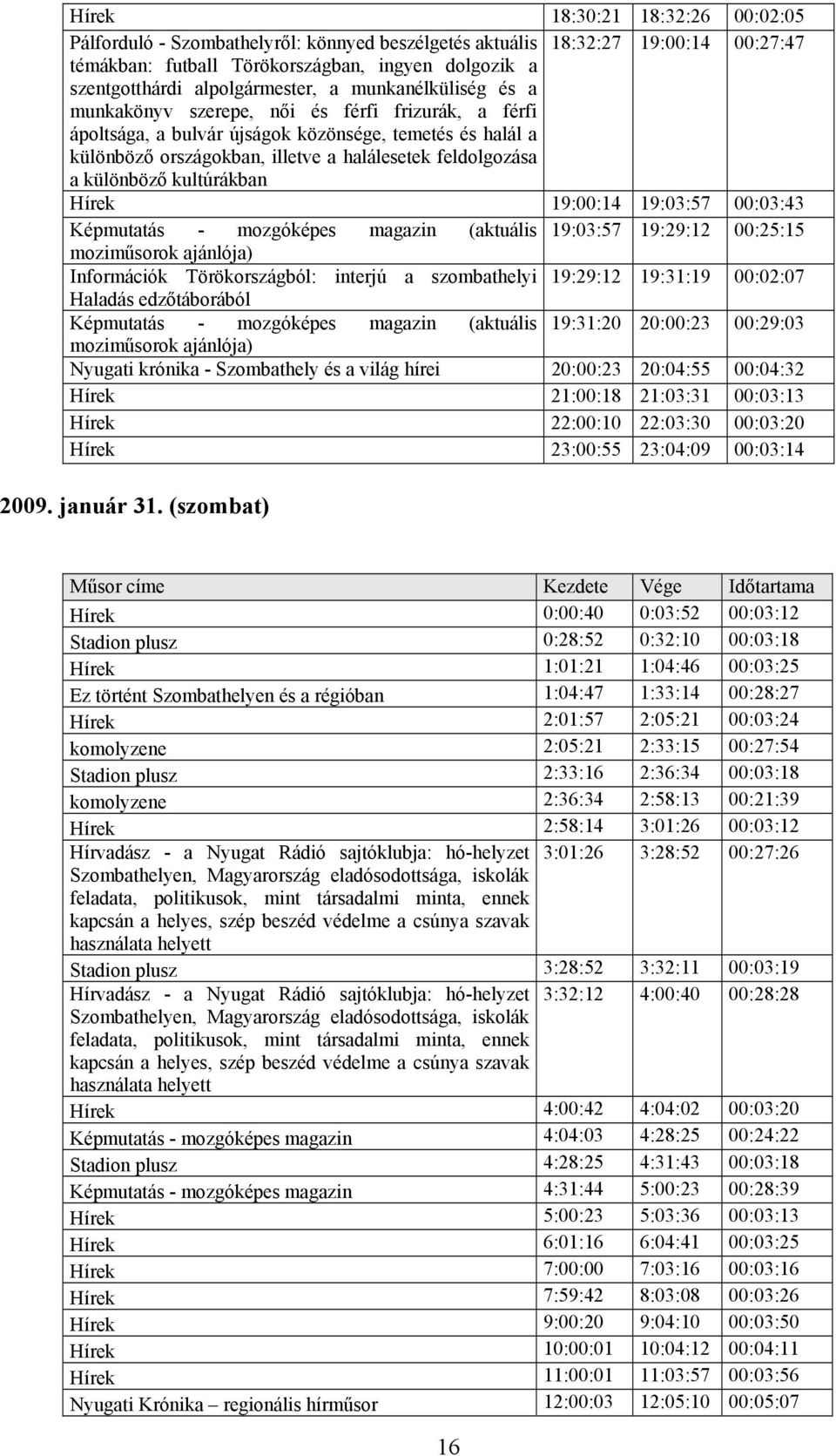 feldolgozása a különböző kultúrákban Hírek 19:00:14 19:03:57 00:03:43 Képmutatás - mozgóképes magazin (aktuális 19:03:57 19:29:12 00:25:15 moziműsorok ajánlója) Információk Törökországból: interjú a