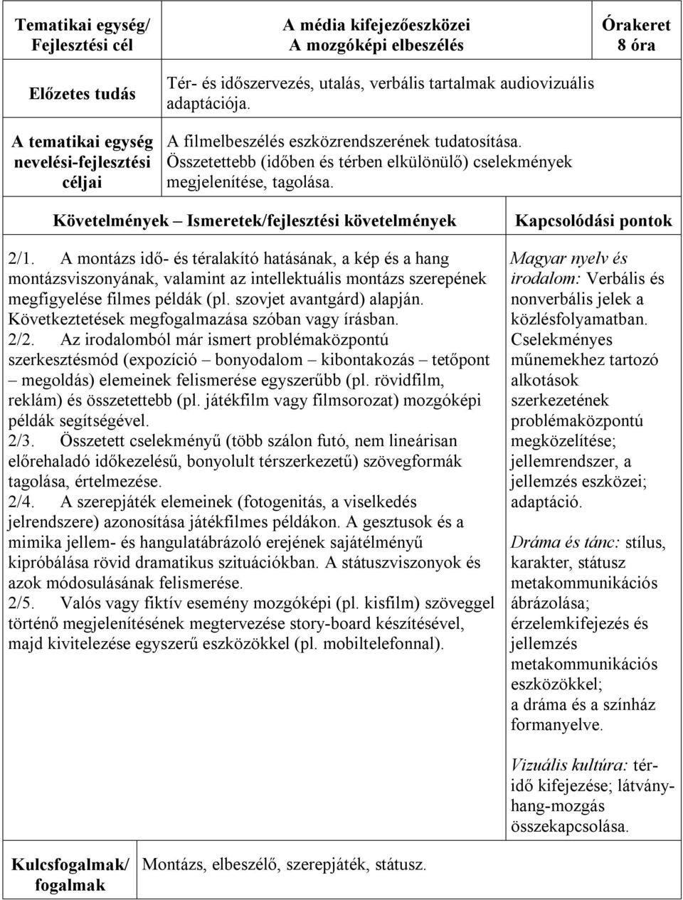 A montázs idő- és téralakító hatásának, a kép és a hang montázsviszonyának, valamint az intellektuális montázs szerepének megfigyelése filmes példák (pl. szovjet avantgárd) alapján.