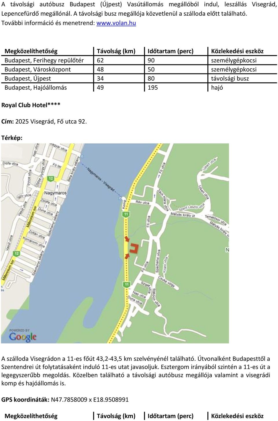 hu Megközelíthetőség Távolság (km) Időtartam (perc) Közlekedési eszköz Budapest, Ferihegy repülőtér 62 90 személygépkocsi Budapest, Városközpont 48 50 személygépkocsi Budapest, Újpest 34 80 távolsági