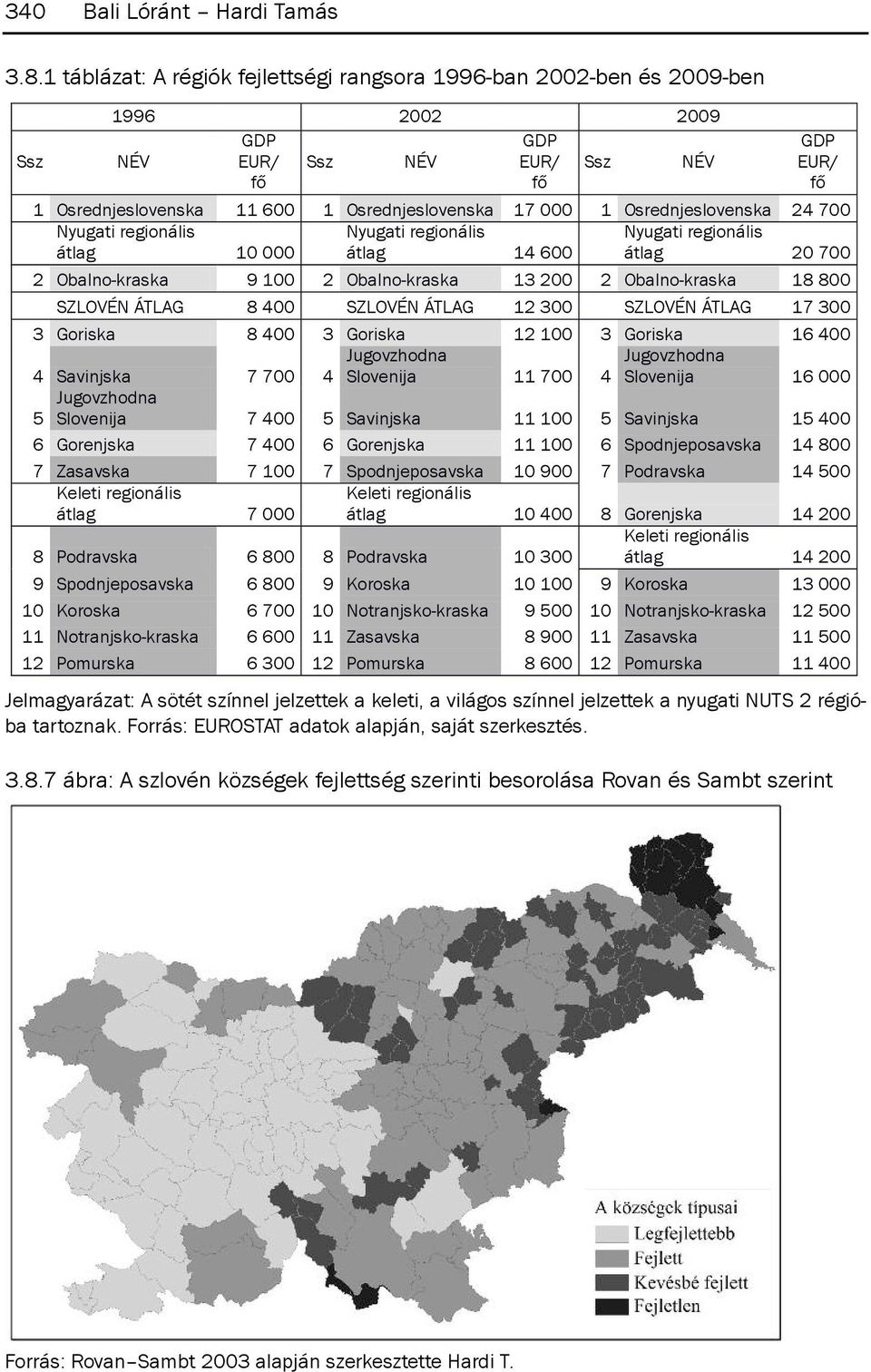 jelzettek a nyugati nuts 2 régióba tartoznak. forrás: eurostat adatok alapján, saját szerkesztés. 3.8.