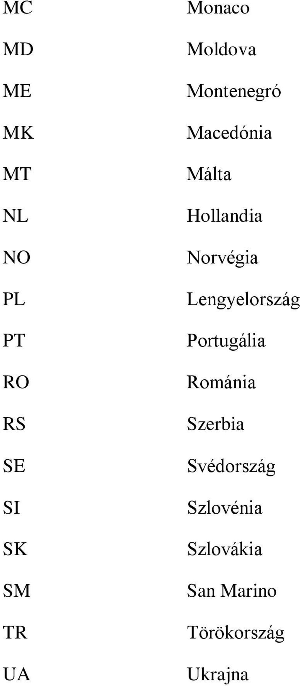 Norvégia Lengyelország Portugália Románia Szerbia