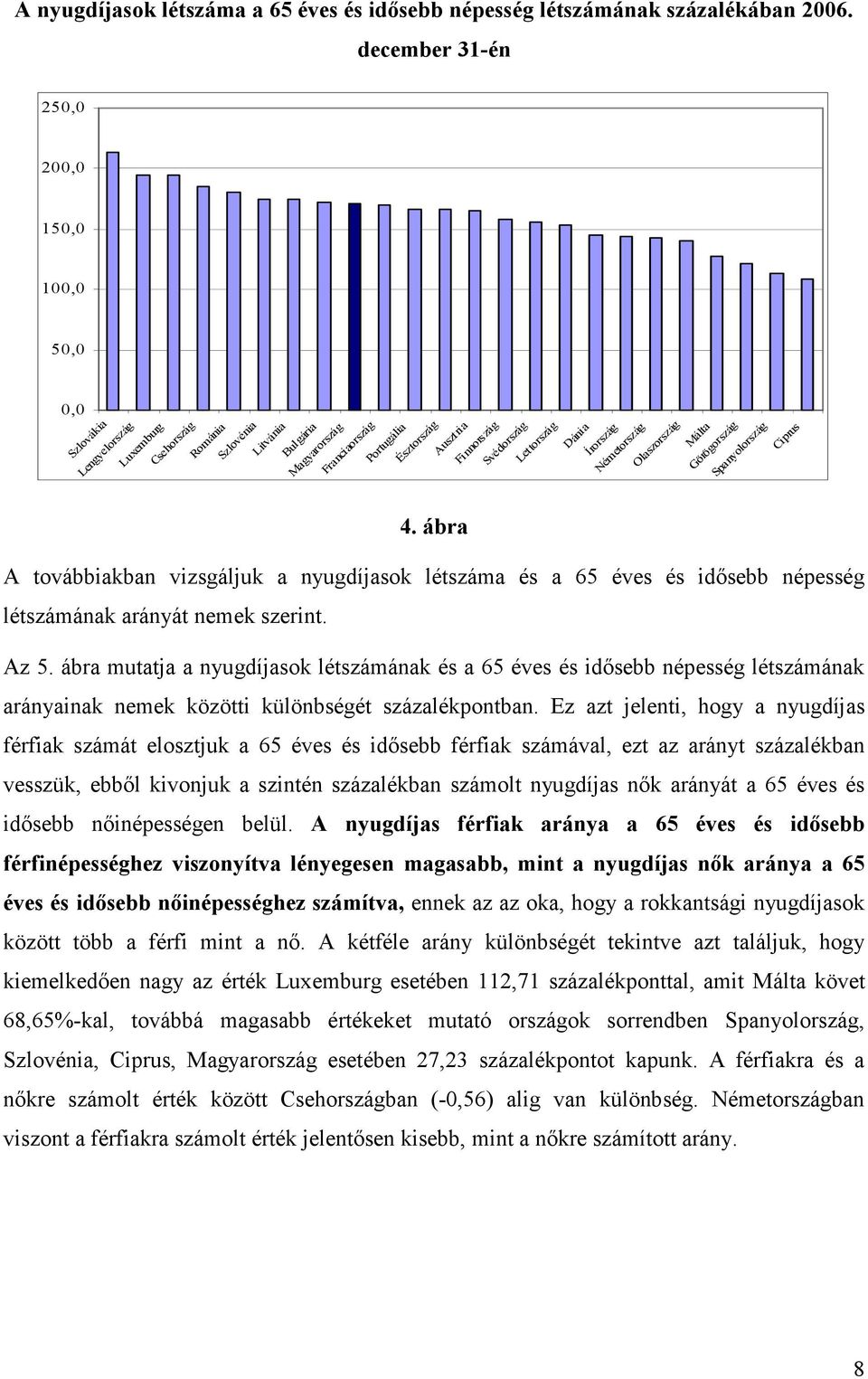 Lettország Dánia Írország Németország Olaszország Málta Görögország Spanyolország Ciprus 4.