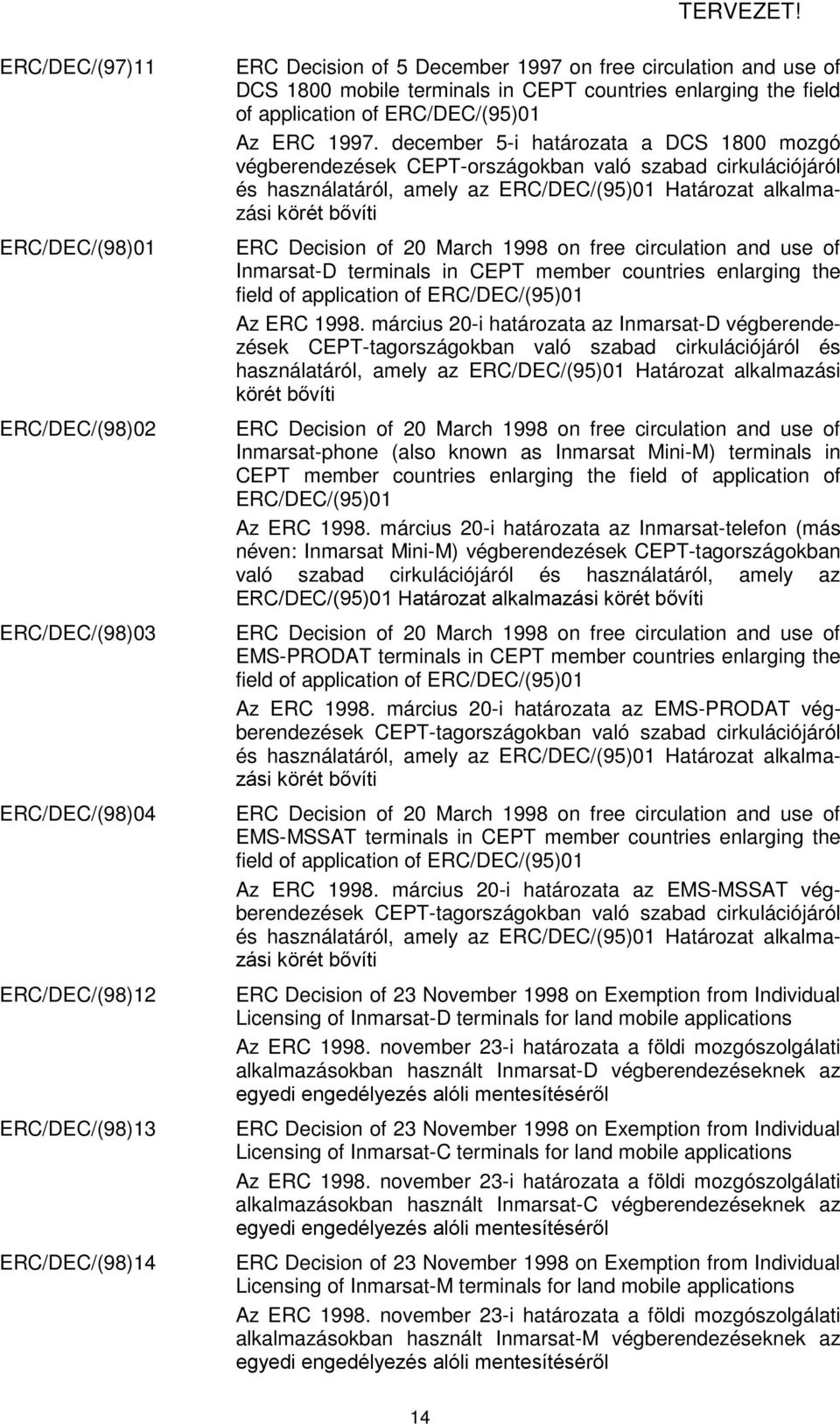 december 5-i határozata a DCS 1800 mozgó végberendezések CEPT-országokban való szabad cirkulációjáról és használatáról, amely az ERC/DEC/(95)01 Határozat alkalmazási körét bővíti ERC Decision of 20