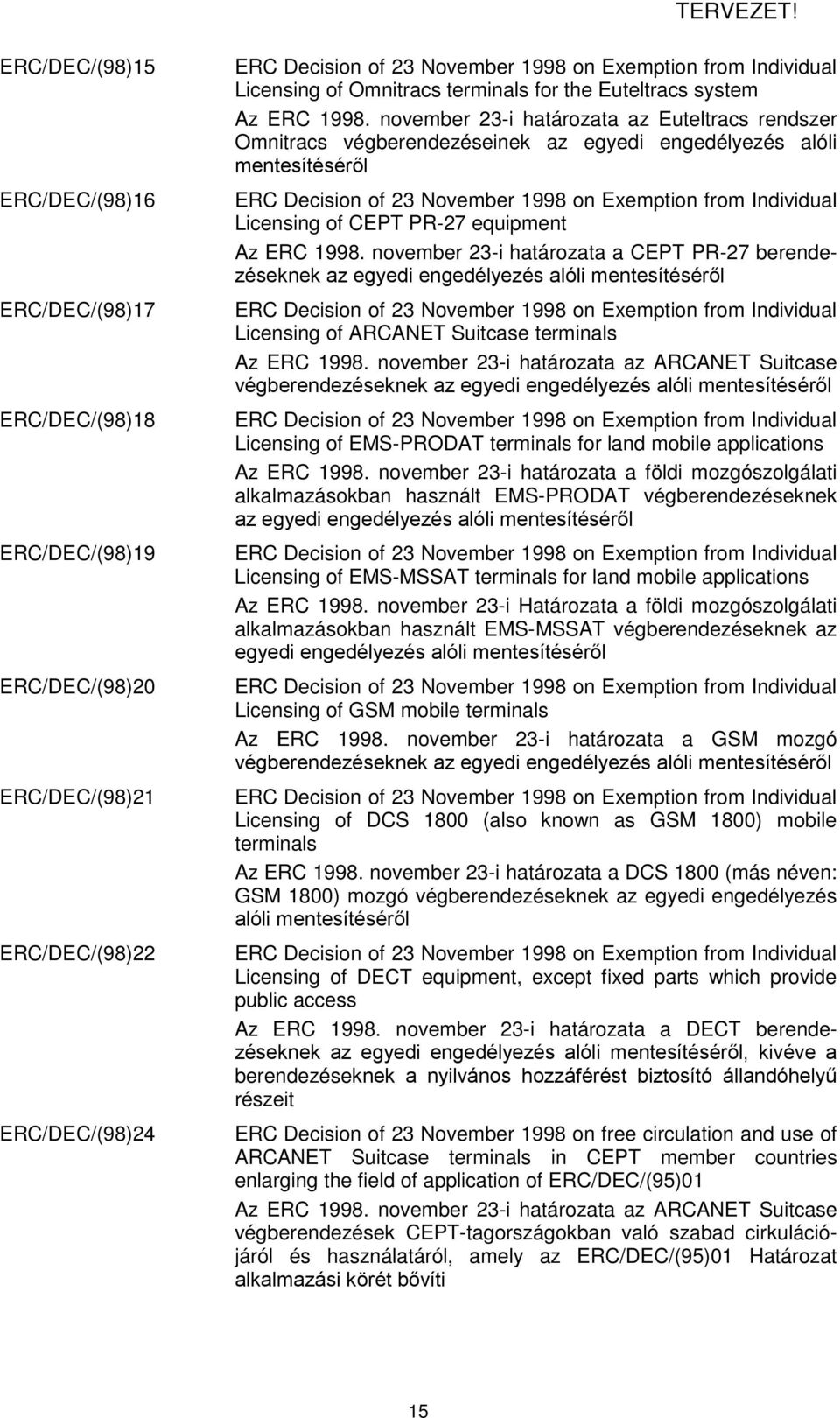 november 23-i határozata az Euteltracs rendszer Omnitracs végberendezéseinek az egyedi engedélyezés alóli mentesítéséről ERC Decision of 23 November 1998 on Exemption from Individual Licensing of