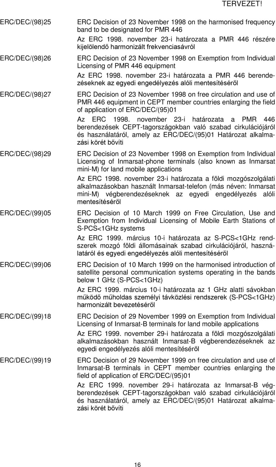 november 23-i határozata a PMR 446 részére kijelölendő harmonizált frekvenciasávról ERC Decision of 23 November 1998 on Exemption from Individual Licensing of PMR 446 equipment Az ERC 1998.
