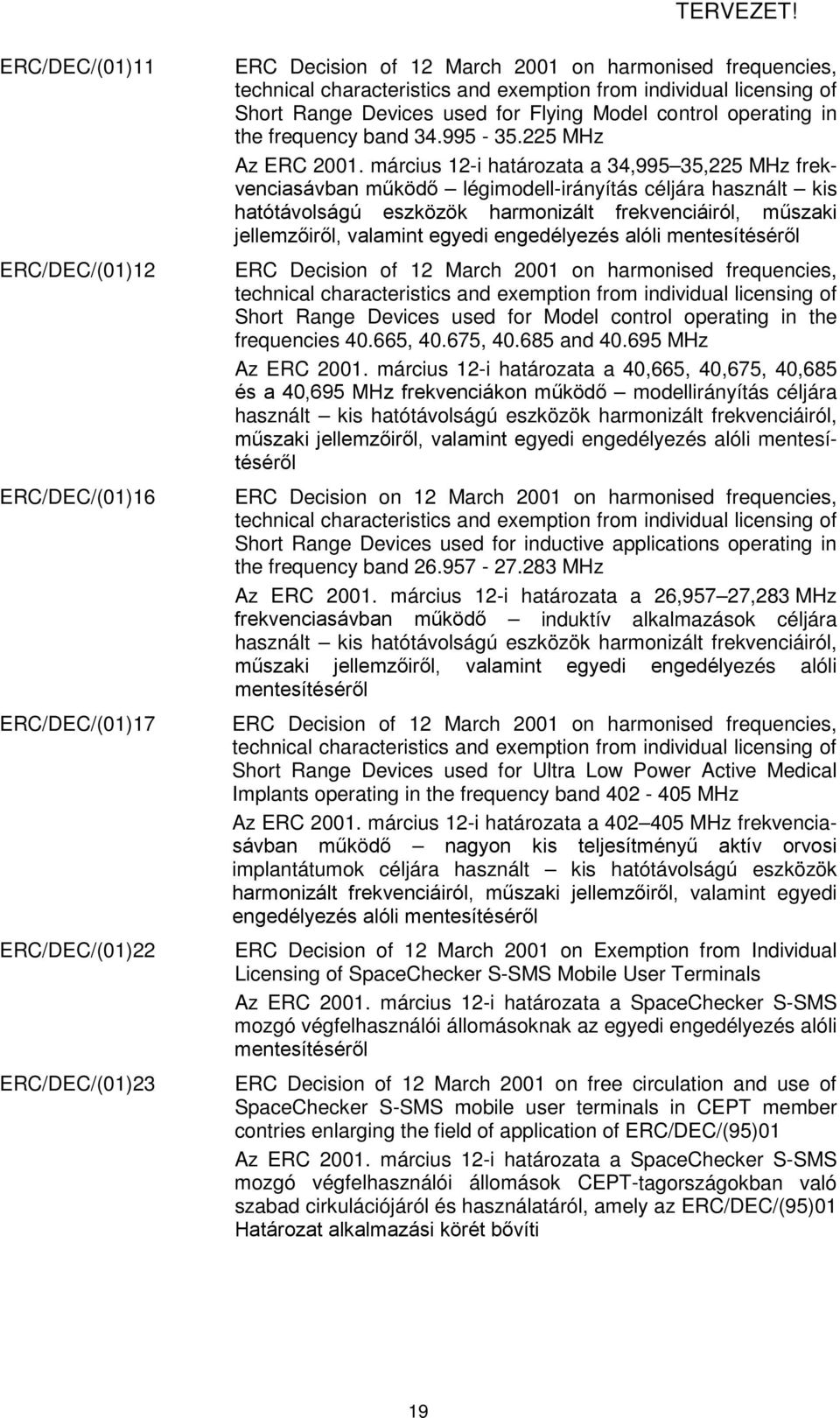 március 12-i határozata a 34,995 35,225 MHz frekvenciasávban működő légimodell-irányítás céljára használt kis hatótávolságú eszközök harmonizált frekvenciáiról, műszaki jellemzőiről, valamint egyedi