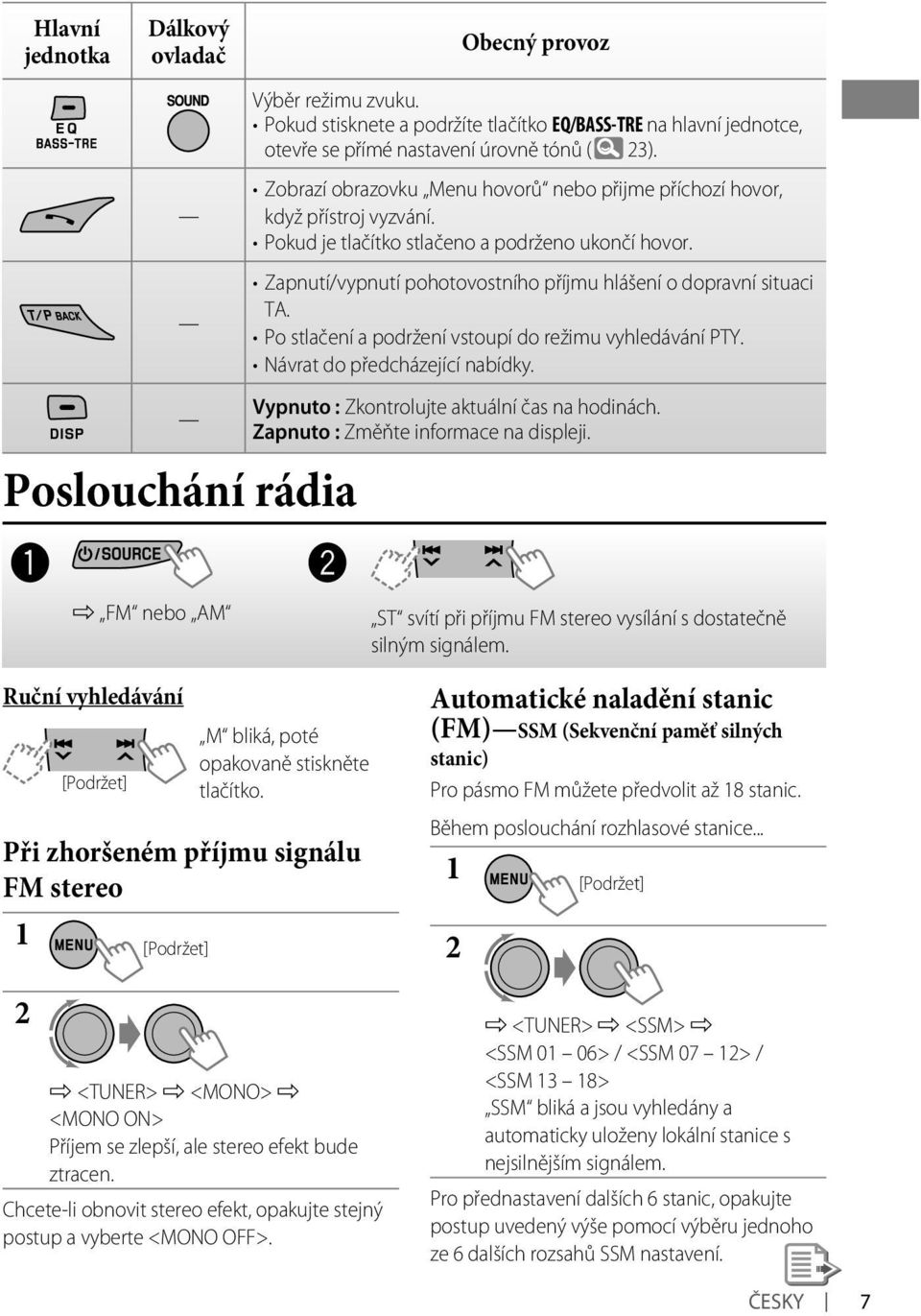 Pokud je tlačítko stlačeno a podrženo ukončí hovor. Zapnutí/vypnutí pohotovostního příjmu hlášení o dopravní situaci TA. Po stlačení a podržení vstoupí do režimu vyhledávání PTY.