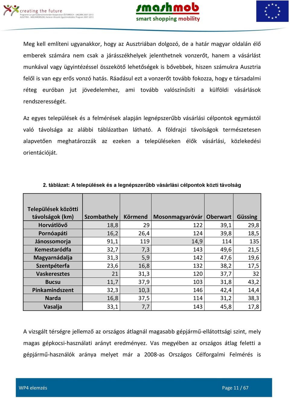Ráadásul ezt a vonzerőt tovább fokozza, hogy e társadalmi réteg euróban jut jövedelemhez, ami tovább valószínűsíti a külföldi vásárlások rendszerességét.