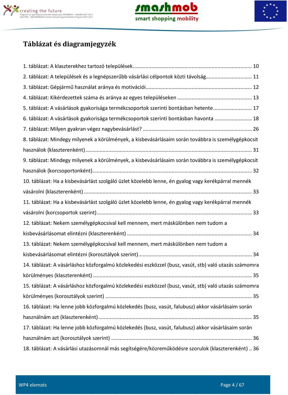 táblázat: A vásárlások gyakorisága termékcsoportok szerinti bontásban hetente... 17 6. táblázat: A vásárlások gyakorisága termékcsoportok szerinti bontásban havonta... 18 7.