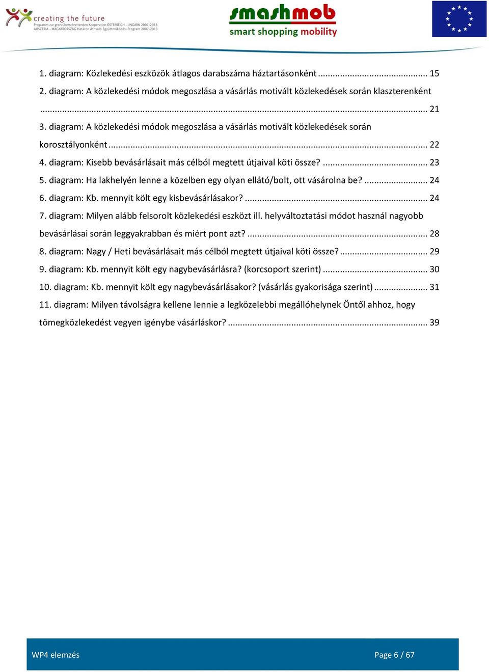 diagram: Ha lakhelyén lenne a közelben egy olyan ellátó/bolt, ott vásárolna be?... 24 6. diagram: Kb. mennyit költ egy kisbevásárlásakor?... 24 7.
