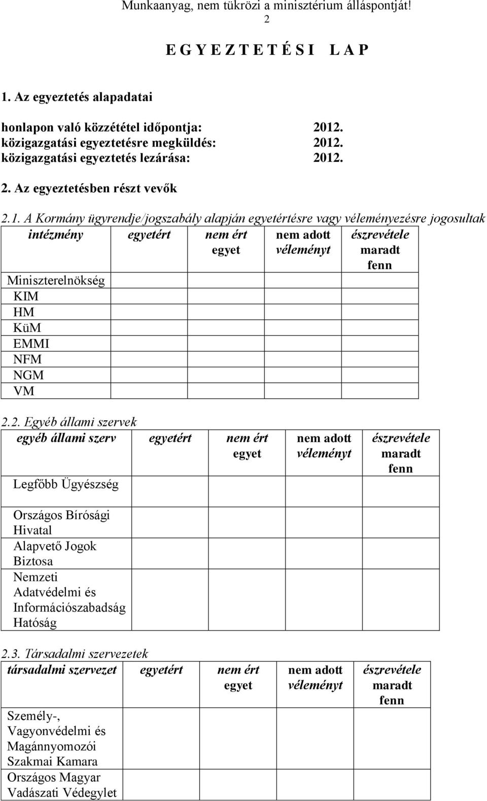 maradt fenn 2.2. Egyéb állami szervek egyéb állami szerv egyetért nem ért egyet Legfőbb Ügyészség Országos Bírósági Hivatal Alapvető Jogok Biztosa Nemzeti Adatvédelmi és Információszabadság Hatóság 2.