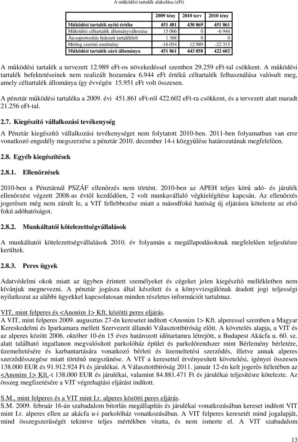 259 eft-tal csökkent. A működési tartalék befektetéseinek nem realizált hozamára 6.944 eft értékű céltartalék felhasználása valósult meg, amely céltartalék állománya így évvégén 15.