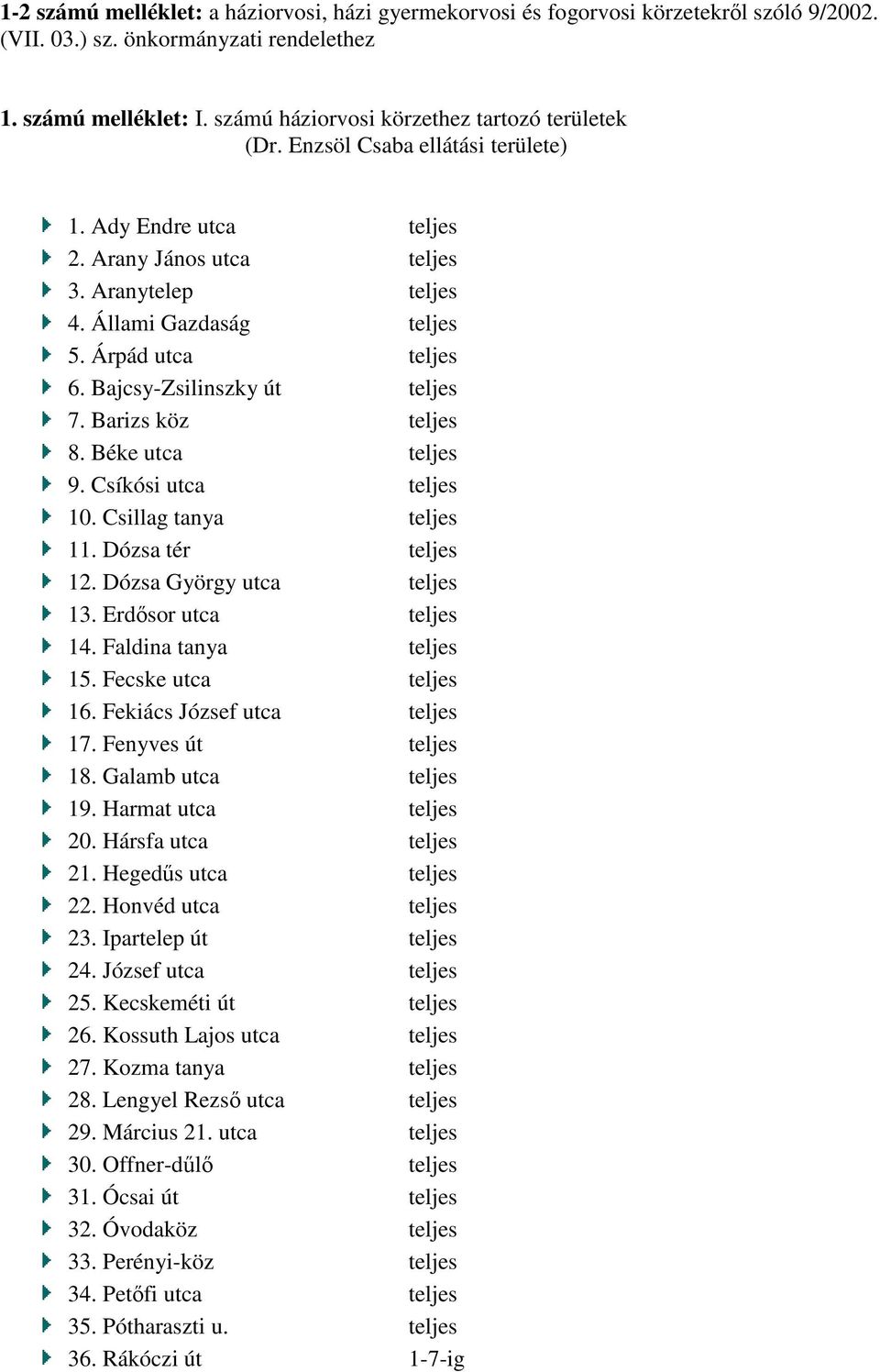 Árpád utca teljes 6. Bajcsy-Zsilinszky út teljes 7. Barizs köz teljes 8. Béke utca teljes 9. Csíkósi utca teljes 10. Csillag tanya teljes 11. Dózsa tér teljes 12. Dózsa György utca teljes 13.