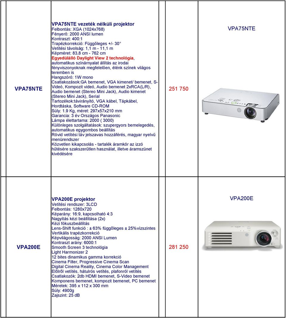 bemenet, VGA kimenet/ bemenet, S- Videó, Kompozit videó, Audio bemenet 2xRCA(L/R), Audio bemenet (Stereo Mini Jack), Audio kimenet (Stereo Mini Jack), Serial Tartozékok:távirányító, VGA kábel,