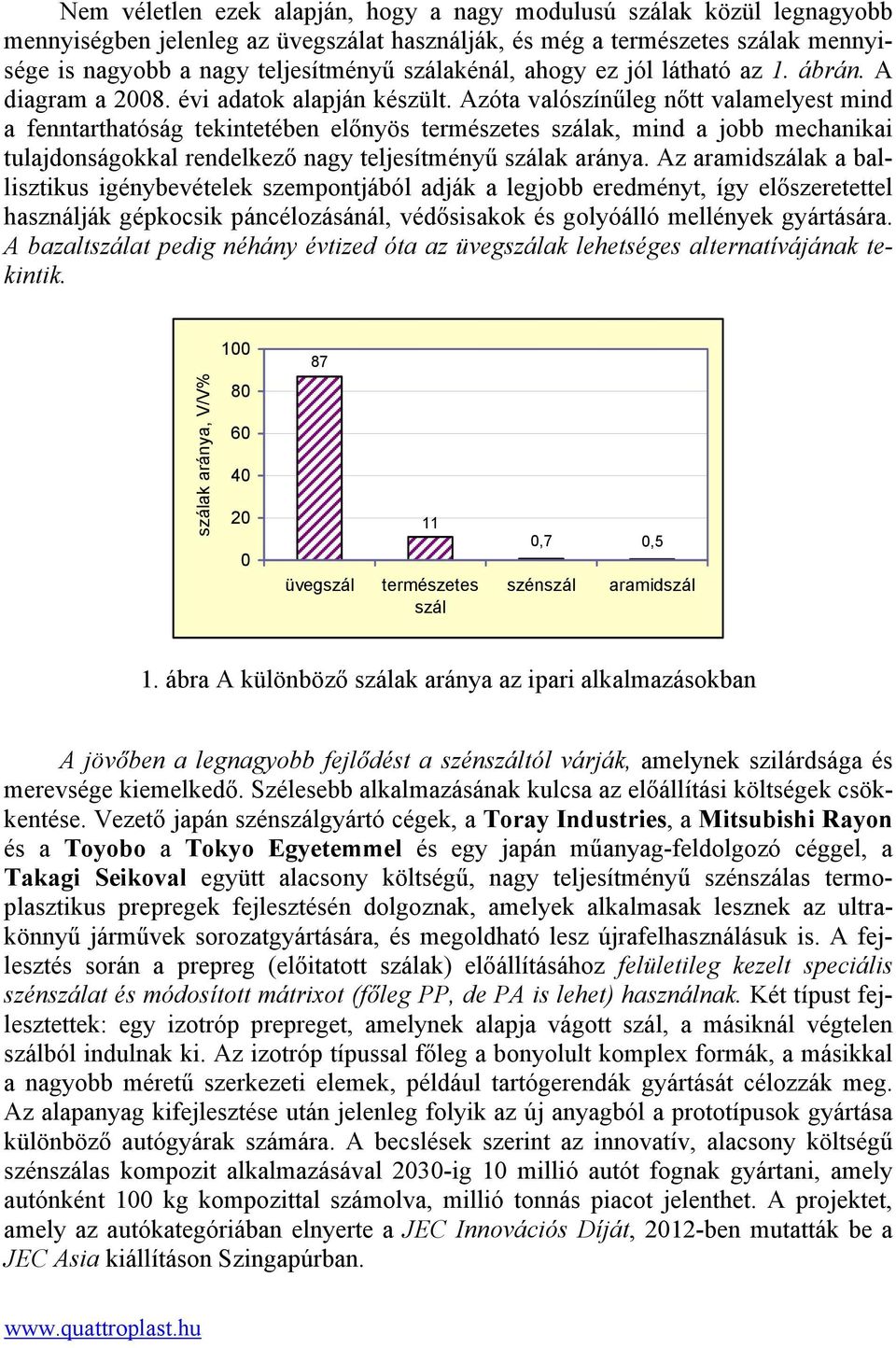 Azóta valószínűleg nőtt valamelyest mind a fenntarthatóság tekintetében előnyös természetes szálak, mind a jobb mechanikai tulajdonságokkal rendelkező nagy teljesítményű szálak aránya.