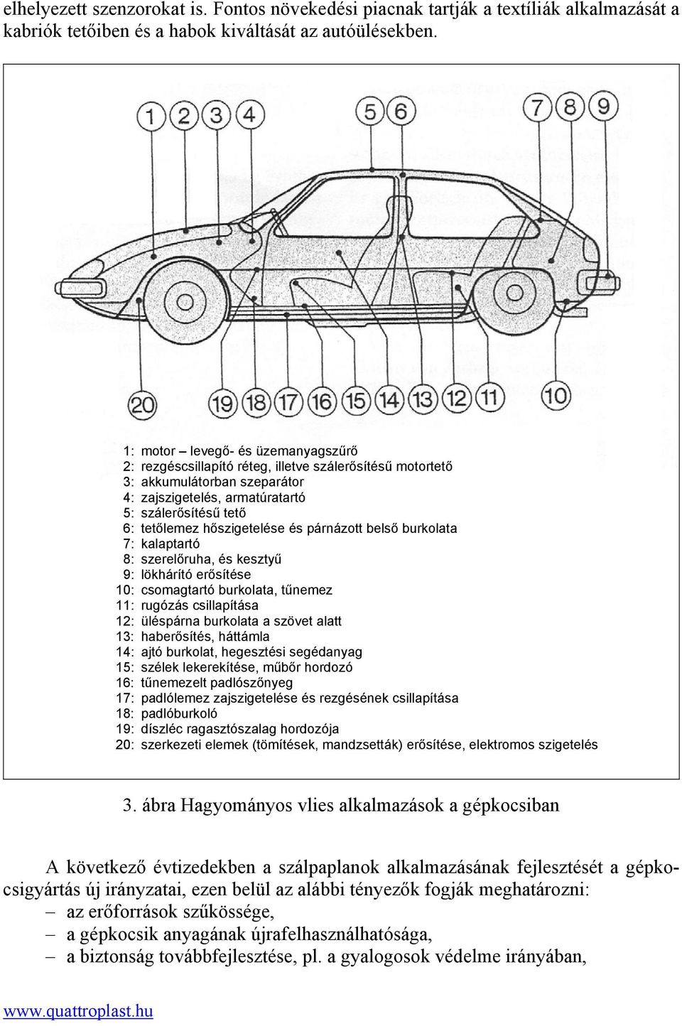 hőszigetelése és párnázott belső burkolata 7: kalaptartó 8: szerelőruha, és kesztyű 9: lökhárító erősítése 10: csomagtartó burkolata, tűnemez 11: rugózás csillapítása 12: üléspárna burkolata a szövet