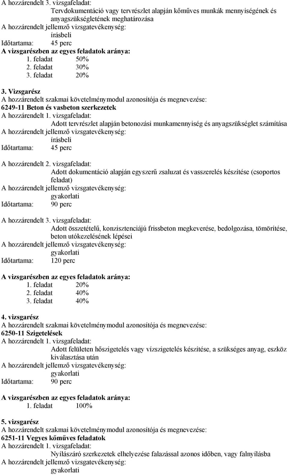 feladat 50% 2. feladat 30% 3. feladat 20% 3. Vizsgarész A hozzárendelt szakmai követelménymodul azonosítója és megnevezése: 6249-11 Beton és vasbeton szerkezetek A hozzárendelt 1.