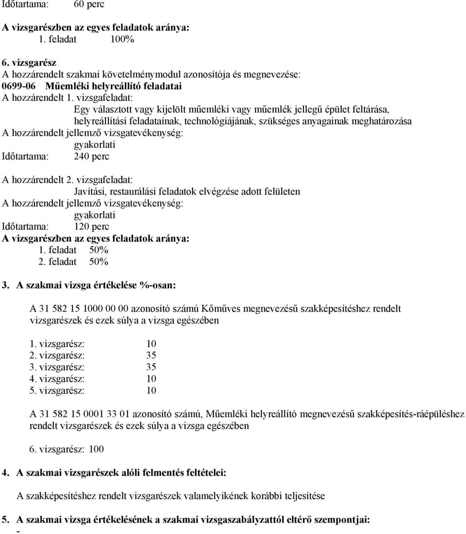 vizsgafeladat: Egy választott vagy kijelölt műemléki vagy műemlék jellegű épület feltárása, helyreállítási feladatainak, technológiájának, szükséges anyagainak meghatározása gyakorlati Időtartama: