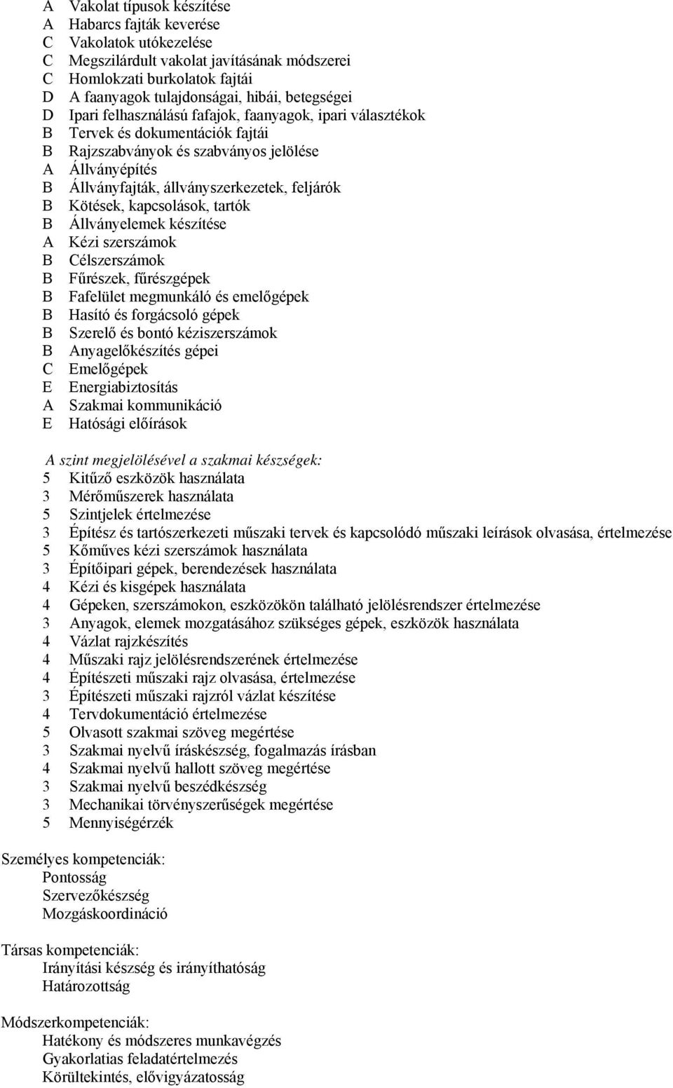 feljárók B Kötések, kapcsolások, tartók B Állványelemek készítése A Kézi szerszámok B Célszerszámok B Fűrészek, fűrészgépek B Fafelület megmunkáló és emelőgépek B Hasító és forgácsoló gépek B Szerelő