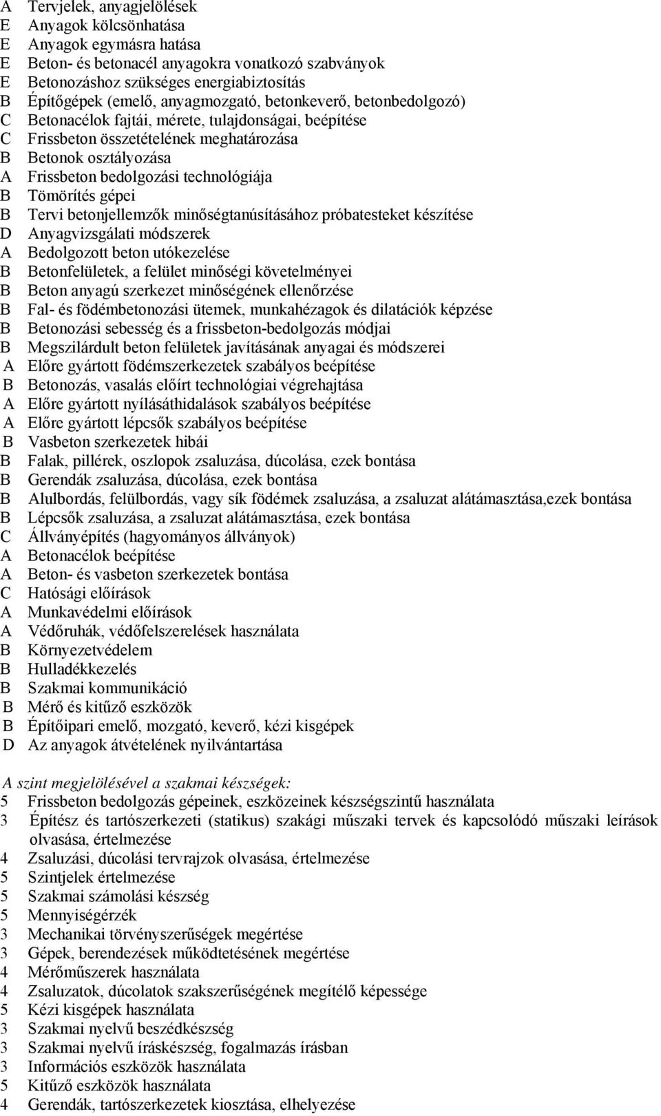 technológiája B Tömörítés gépei B Tervi betonjellemzők minőségtanúsításához próbatesteket készítése D Anyagvizsgálati módszerek A Bedolgozott beton utókezelése B Betonfelületek, a felület minőségi