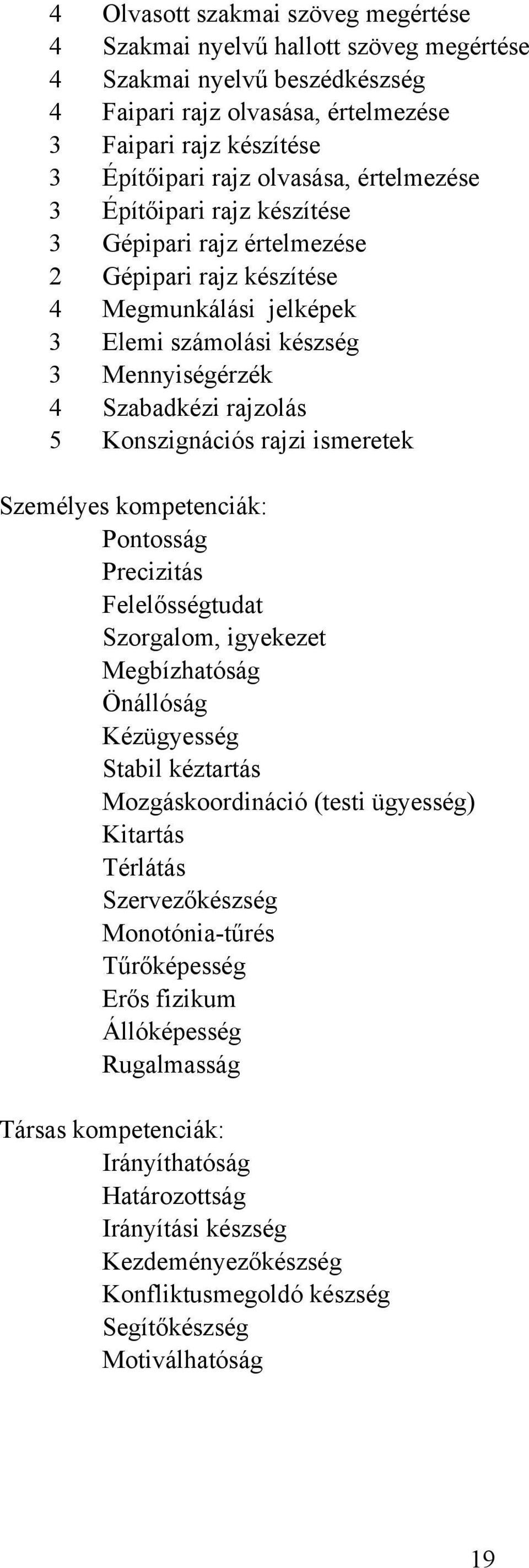 rajzi ismeretek Személyes kompetenciák: Pontosság Precizitás Felelősségtudat Szorgalom, igyekezet Megbízhatóság Önállóság Kézügyesség Stabil kéztartás Mozgáskoordináció (testi ügyesség) Kitartás