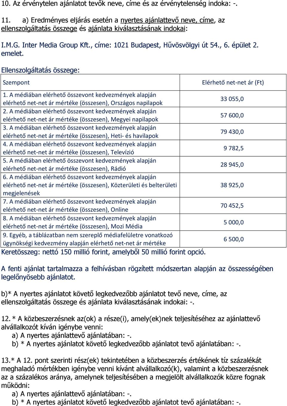 , 6. épület 2. emelet. Ellenszolgáltatás összege: Szempont 1. A médiában elérhető összevont kedvezmények alapján elérhető net-net ár mértéke (összesen), Országos napilapok 2.