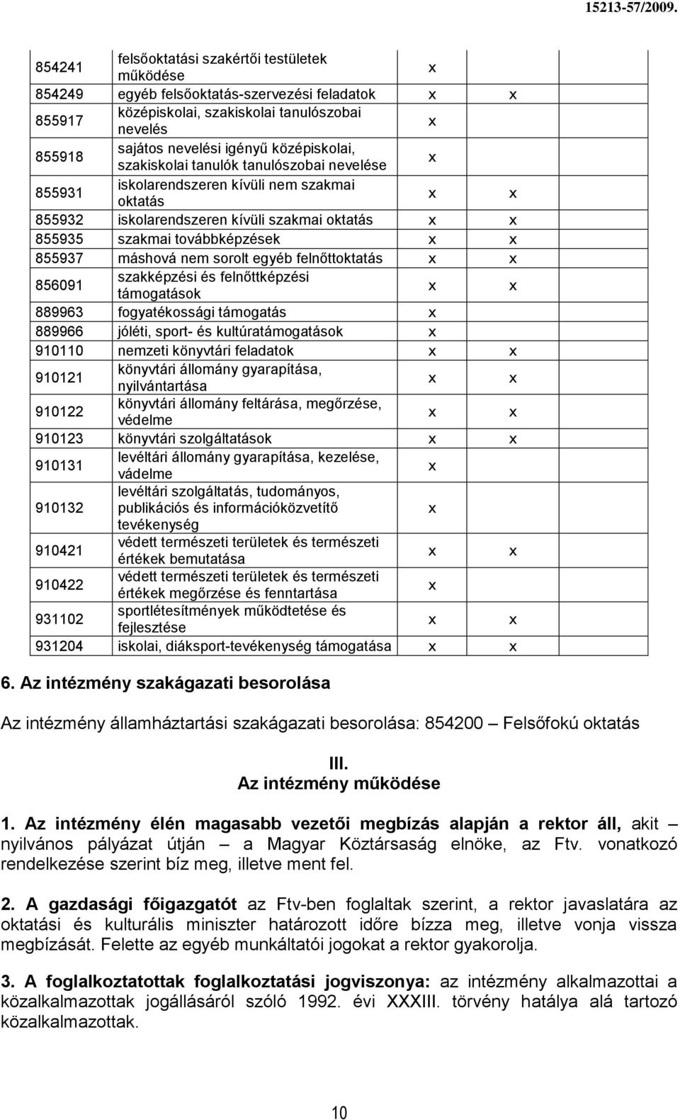 egyéb felnőttoktatás 856091 szakképzési és felnőttképzési támogatások 889963 fogyatékossági támogatás 889966 jóléti, sport- és kultúratámogatások 910110 nemzeti könyvtári feladatok 910121 könyvtári