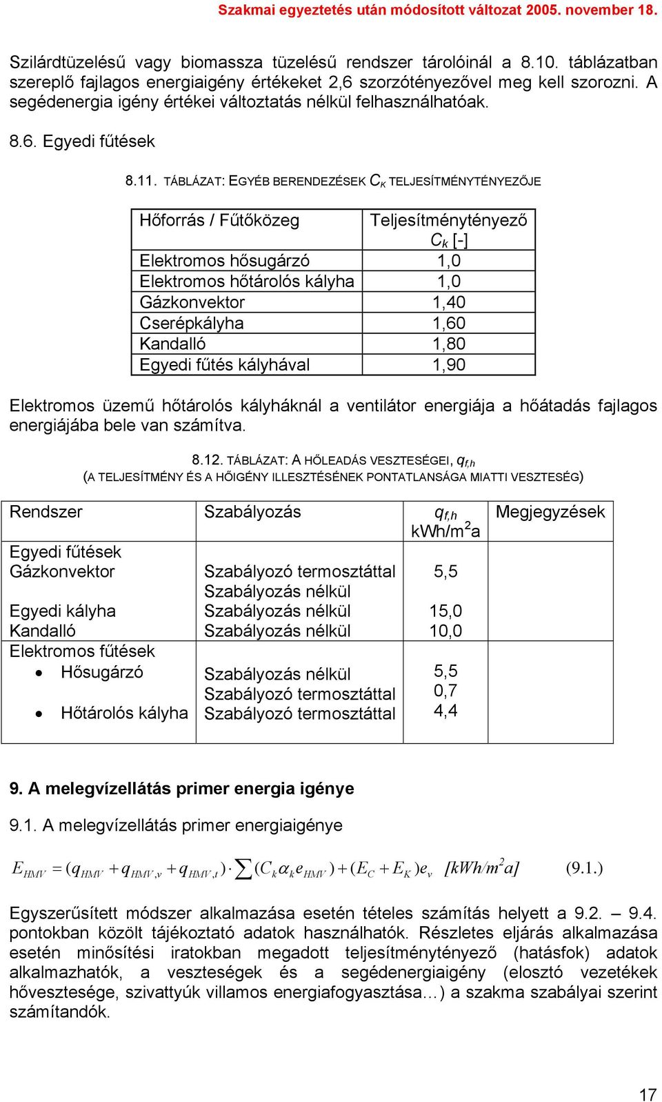 TÁBLÁZAT: EGYÉB BERENDEZÉSEK C K TELJESÍTMÉNYTÉNYEZŐJE Hőforrás / Fűtőközeg Teljesítménytényező C k [-] Elektromos hősugárzó 1,0 Elektromos hőtárolós kályha 1,0 Gázkonvektor 1,40 Cserépkályha 1,60