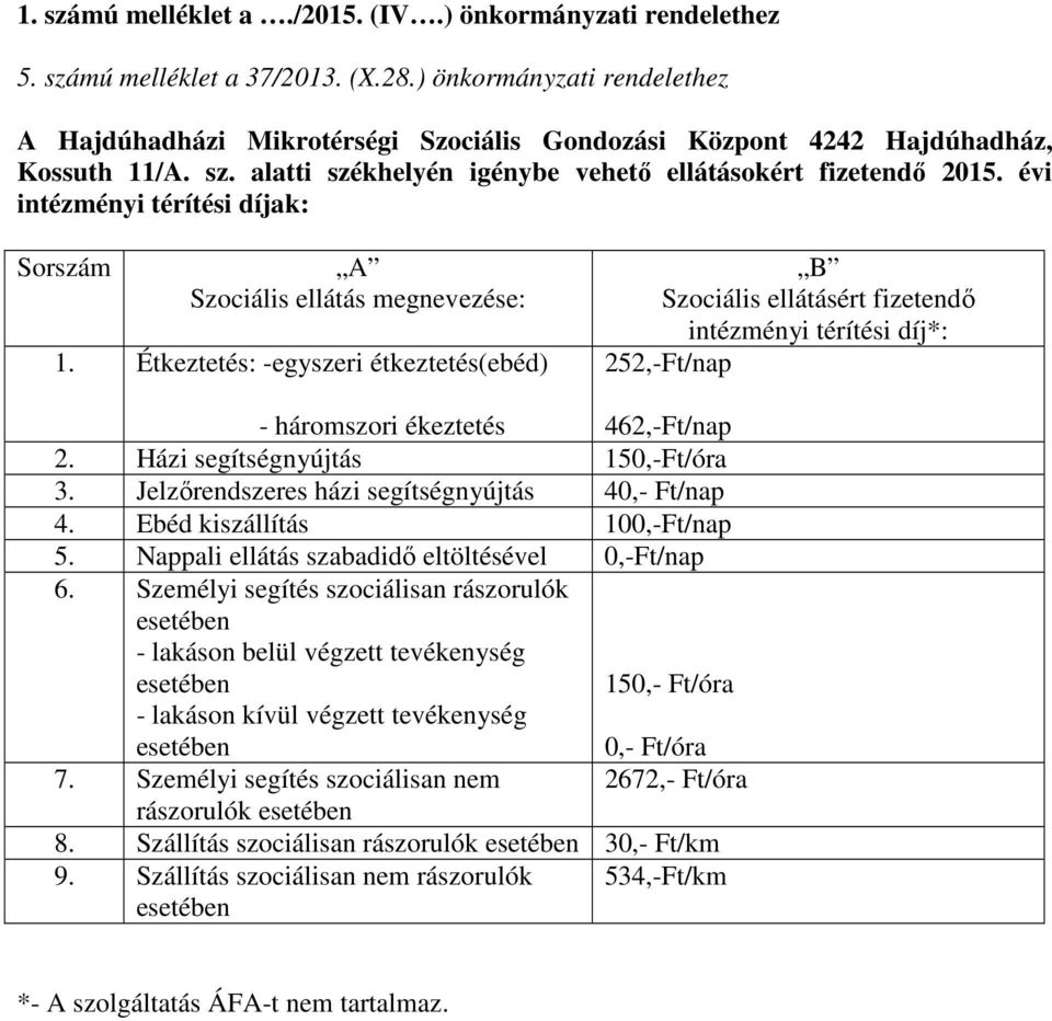 évi intézményi térítési díjak: Sorszám A Szociális ellátás megnevezése: 1.