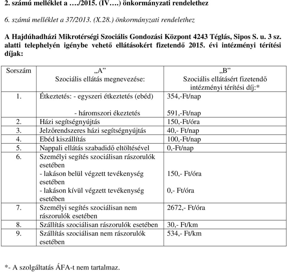 évi intézményi térítési díjak: Sorszám A Szociális ellátás megnevezése: 1.