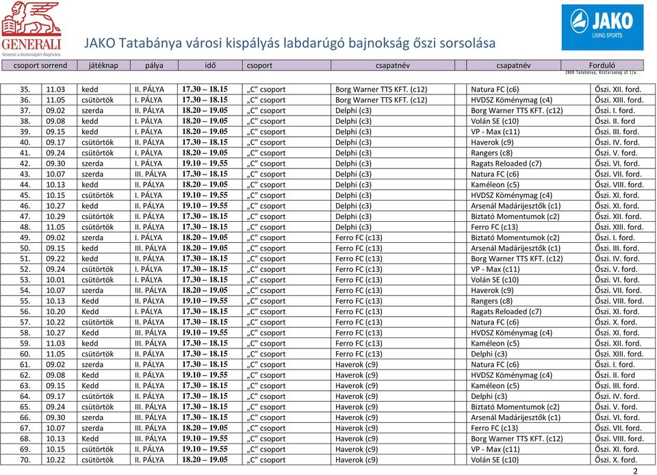 09.15 kedd I. PÁLYA 18.20 19.05 C csoport Delphi (c3) VP - Max (c11) Őszi. III. ford. 40. 09.17 csütörtök II. PÁLYA 17.30 18.15 C csoport Delphi (c3) Haverok (c9) Őszi. IV. ford. 41. 09.24 csütörtök I.