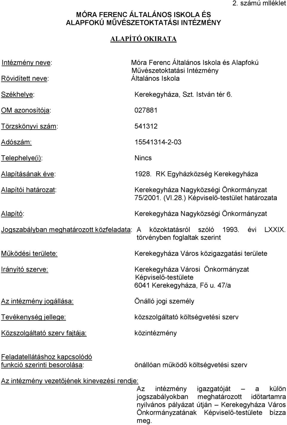 OM azonosítója: 027881 Törzskönyvi szám: 541312 Adószám: 15541314-2-03 Telephelye(i): Alapításának éve: Alapítói határozat: Alapító: Nincs 1928.