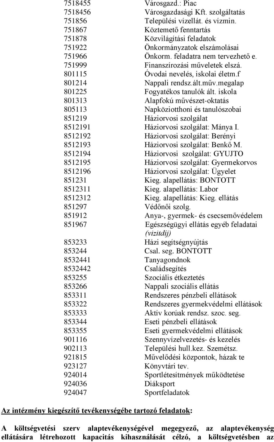 801115 Óvodai nevelés, iskolai életm.f 801214 Nappali rendsz.ált.műv.megalap 801225 Fogyatékos tanulók ált.